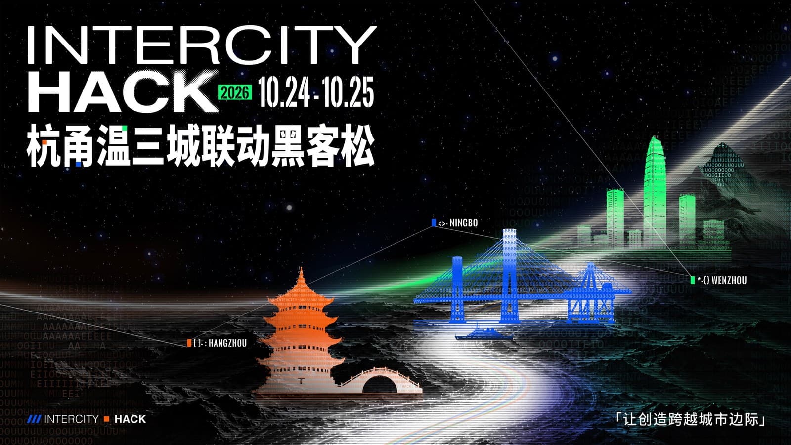 INTERCITY HACK 2026 杭甬温三城联动黑客松主视觉